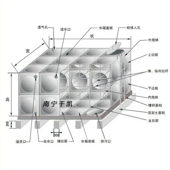 不銹鋼水箱內(nèi)部構(gòu)造